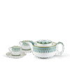Bộ trà Gastroline đồng tâm xanh lá 0.38L